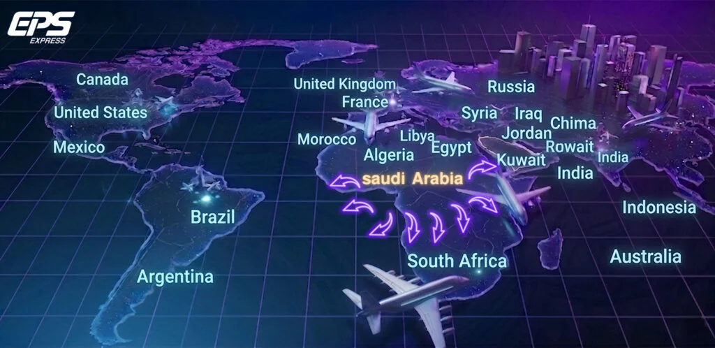 International Shipping Service